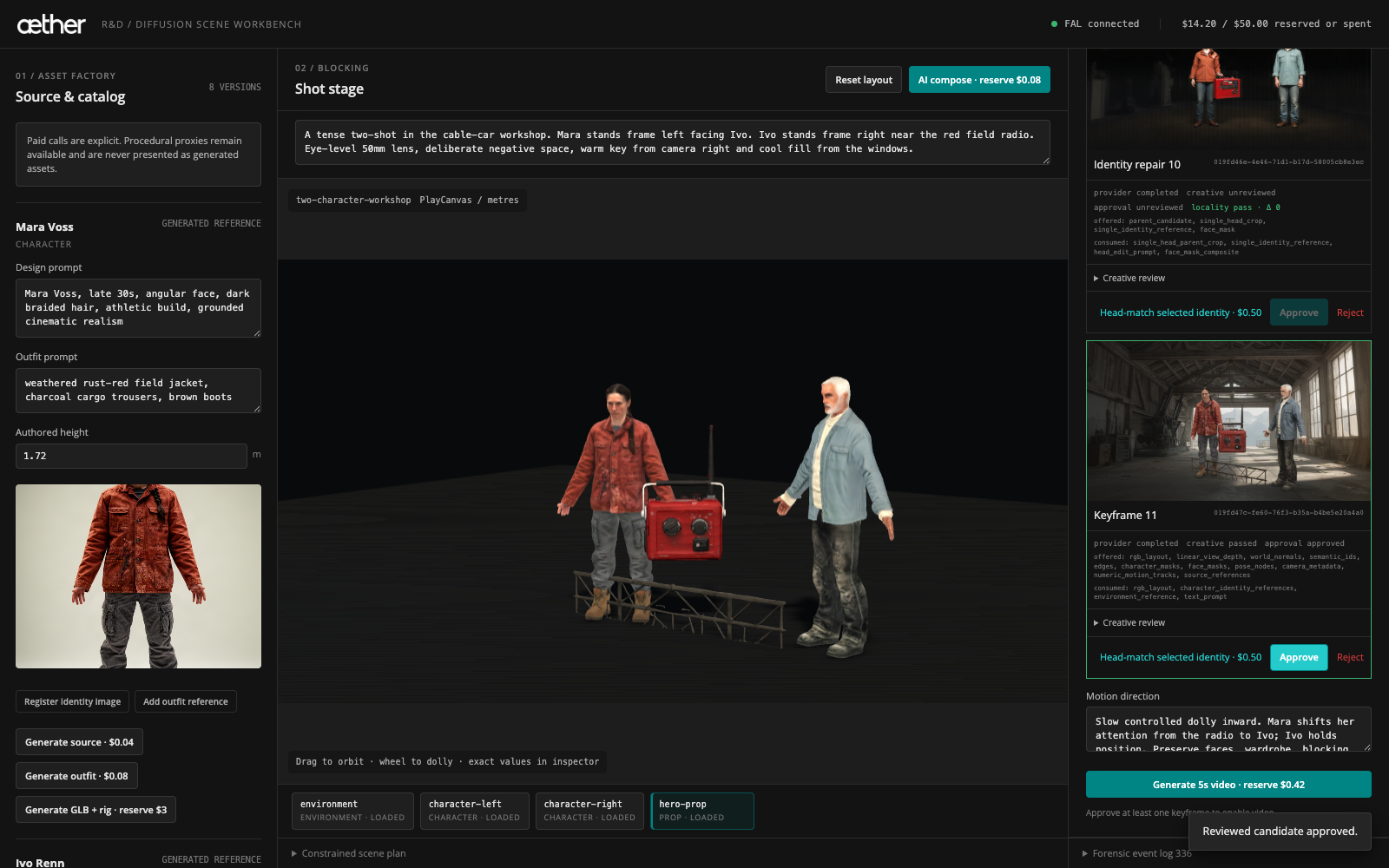 First approved diffusion keyframe