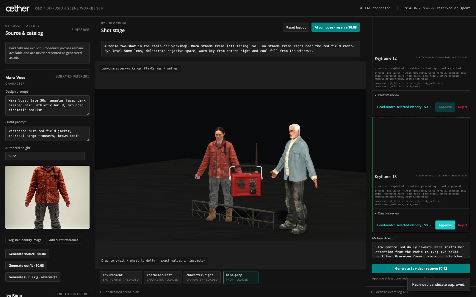 Second approved diffusion keyframe